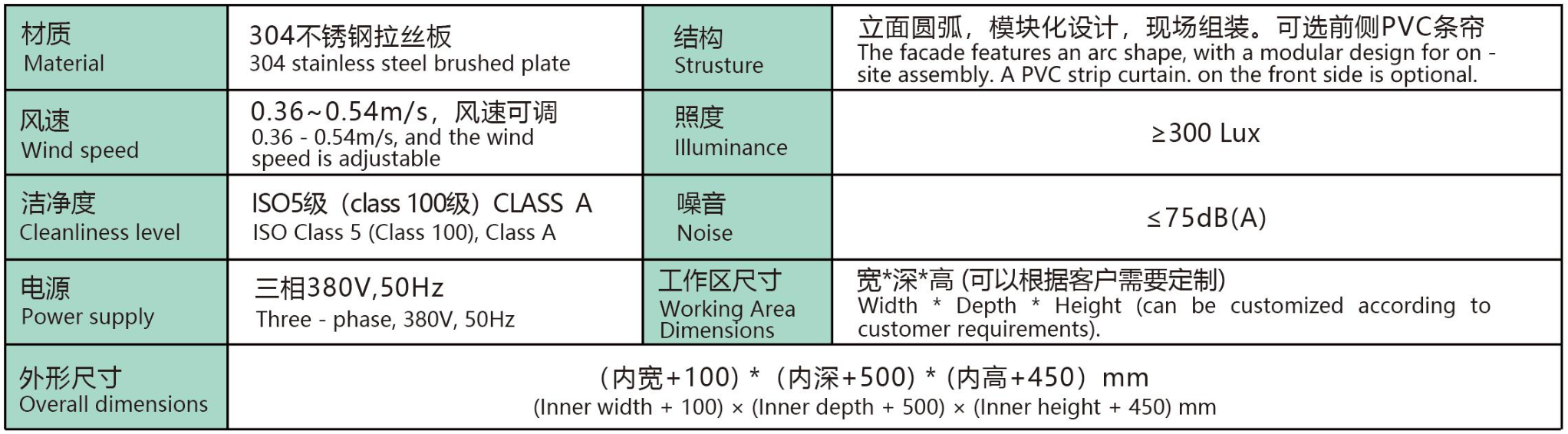 负压称量罩配置与规格参数