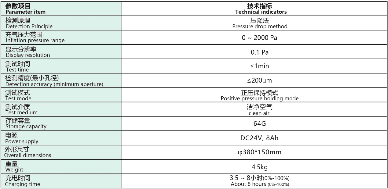 配置与规格参数
